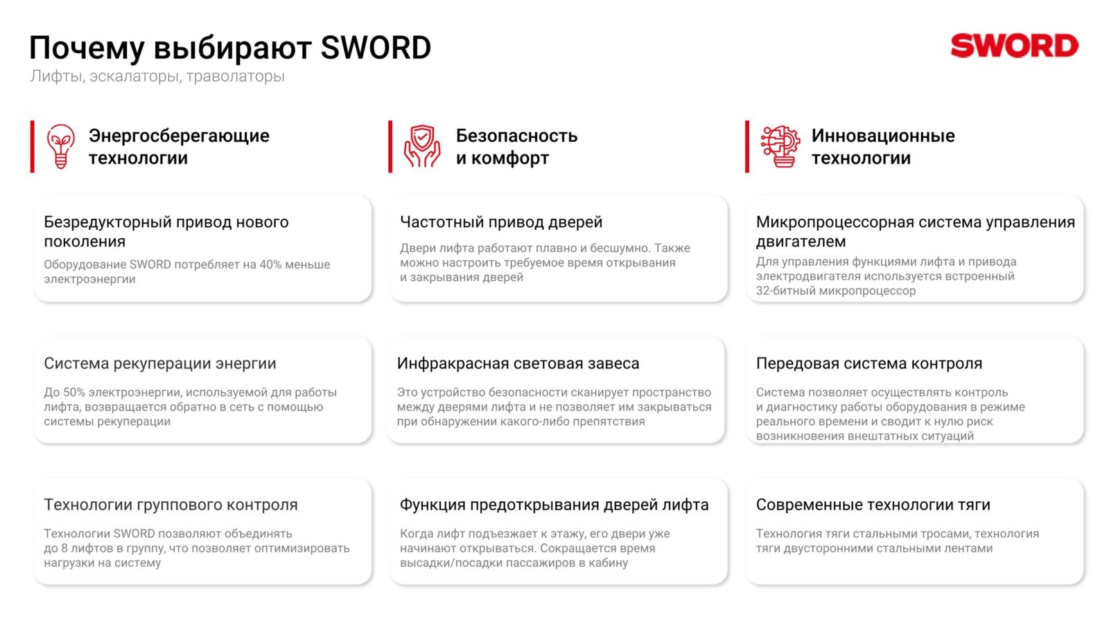 Поставки и монтаж под ключ лифтов, эскалаторов, траволаторов Sword (4)